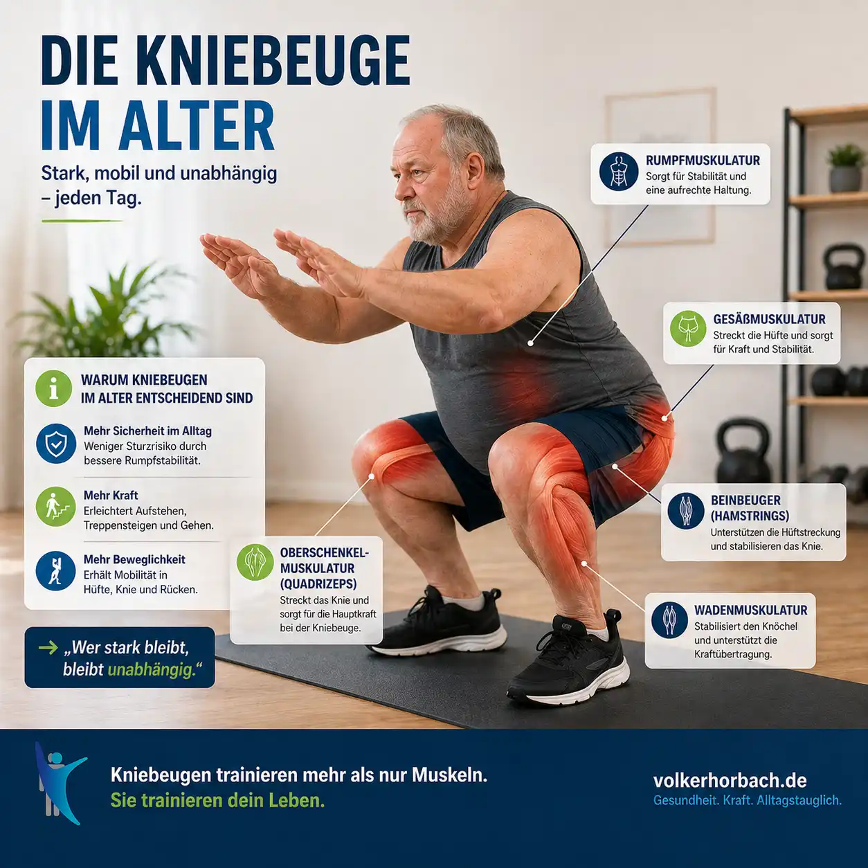 Die Kniebeuge im Alter - und für die Unsportlichen