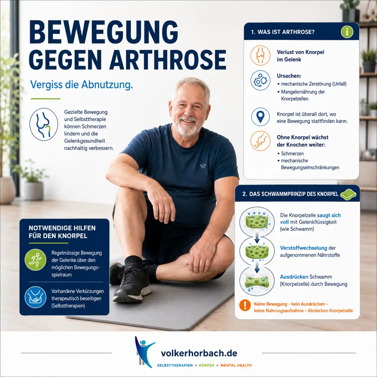 Bewegung gegen  Arthrose